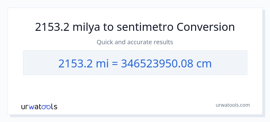 2153.2 milya patungong Mga Sentimetro na conversion