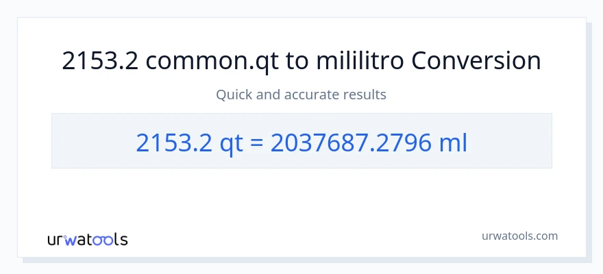 2153.2 Quarts patungong mga mililitro na conversion