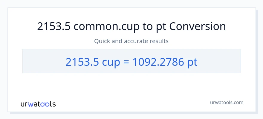 2153.5 mga tasa patungong Pints na conversion