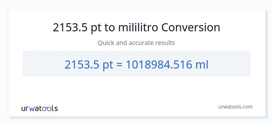 2153.5 Pints patungong mga mililitro na conversion