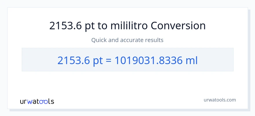 2153.6 Pints patungong mga mililitro na conversion