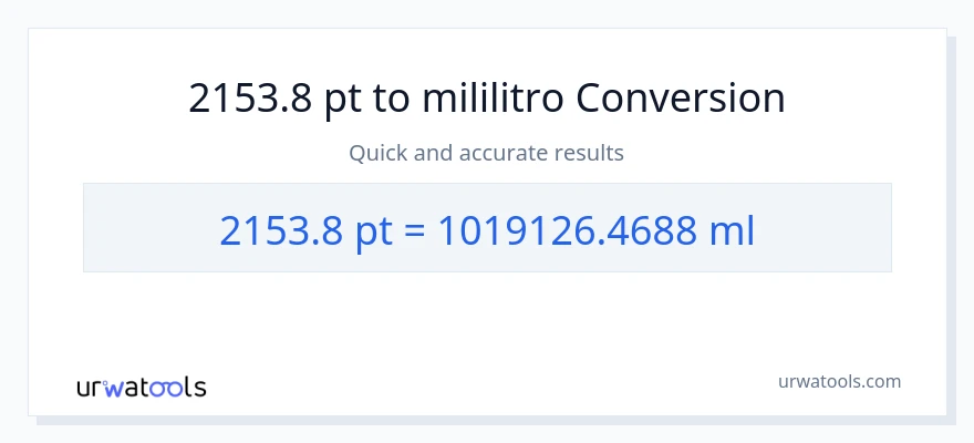 2153.8 Pints patungong mga mililitro na conversion