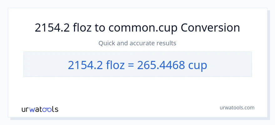 2154.2 mga onsa ng likido patungong mga tasa na conversion