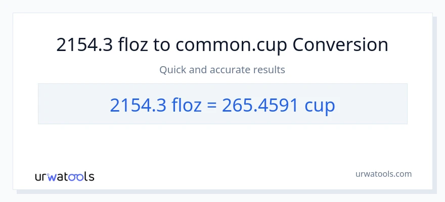 2154.3 mga onsa ng likido patungong mga tasa na conversion