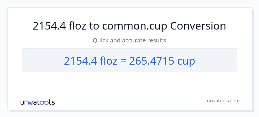 2154.4 mga onsa ng likido patungong mga tasa na conversion