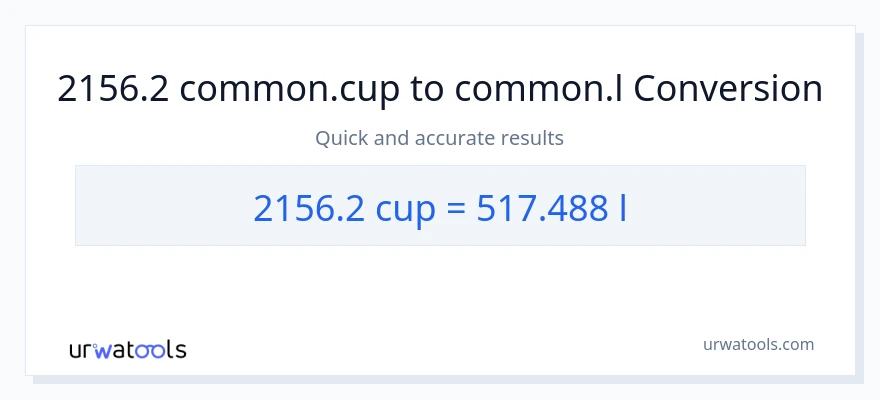 2156.2 mga tasa patungong Liters na conversion