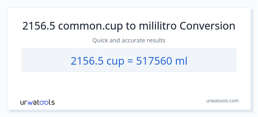 2156.5 mga tasa patungong mga mililitro na conversion