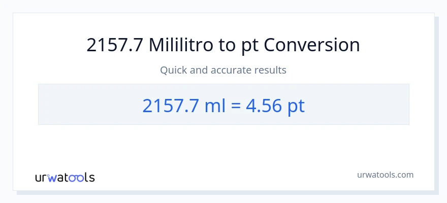 2157.7 mga mililitro patungong Pints na conversion