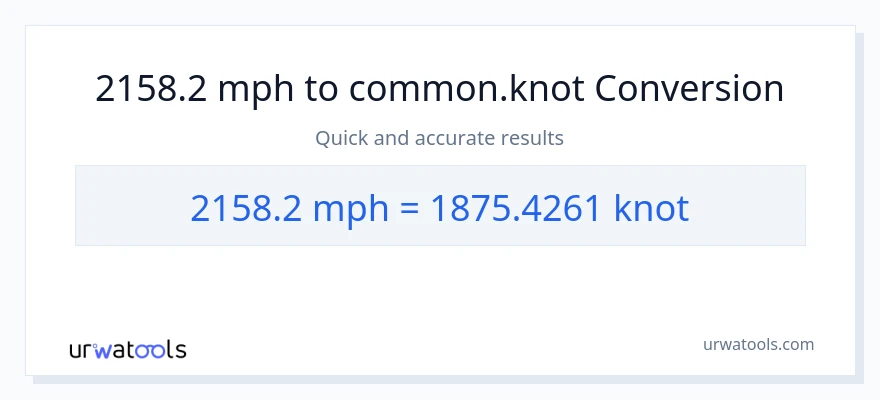 2158.2 milya kada oras patungong Knots na conversion