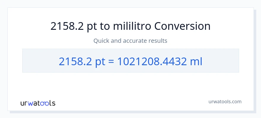2158.2 Pints patungong mga mililitro na conversion