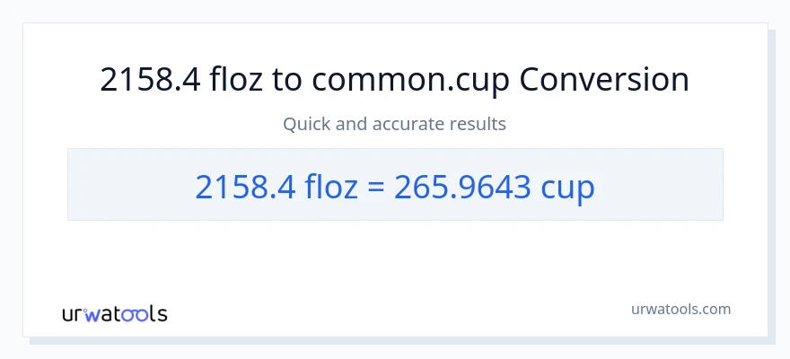 2158.4 mga onsa ng likido patungong mga tasa na conversion