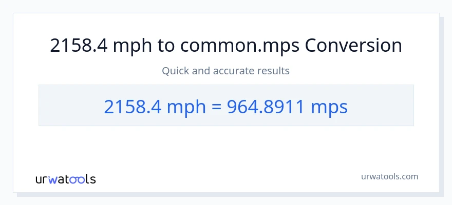 2158.4 milya kada oras patungong Meters Per Second na conversion