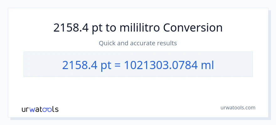 2158.4 Pints patungong mga mililitro na conversion