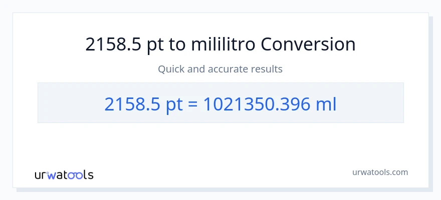 2158.5 Pints patungong mga mililitro na conversion