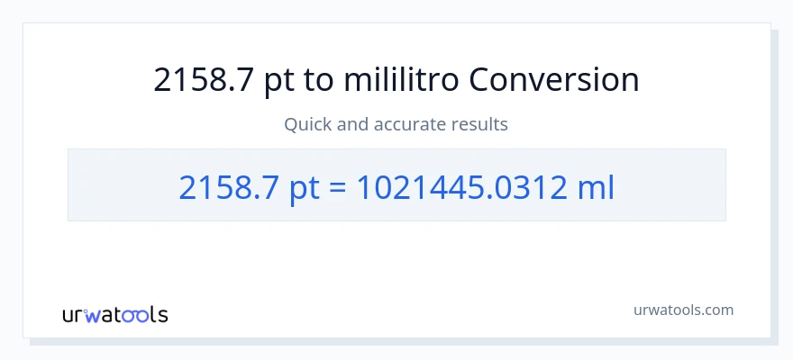 2158.7 Pints patungong mga mililitro na conversion