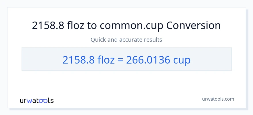 2158.8 mga onsa ng likido patungong mga tasa na conversion