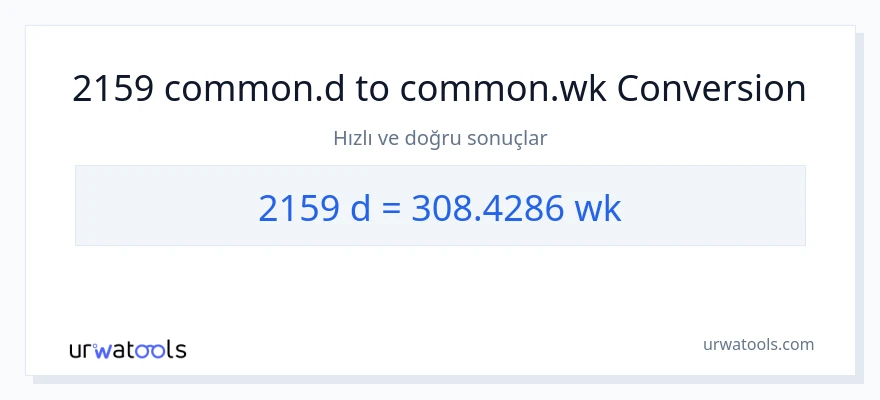2159 Günler'den Haftalar'e dönüşüm