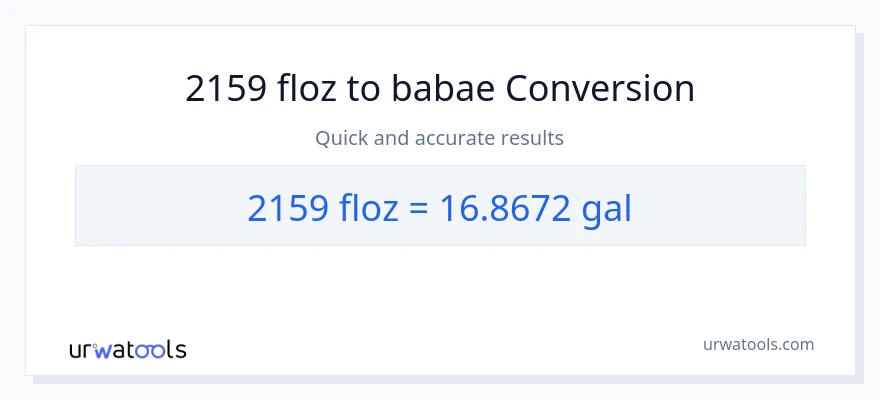 2159 mga onsa ng likido patungong Mga galon na conversion