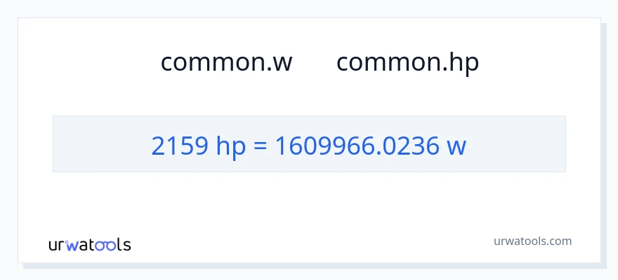 تبدیل 2159 اسب بخار به وات