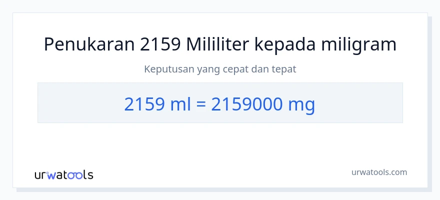 2159 mililiter to miligram conversion