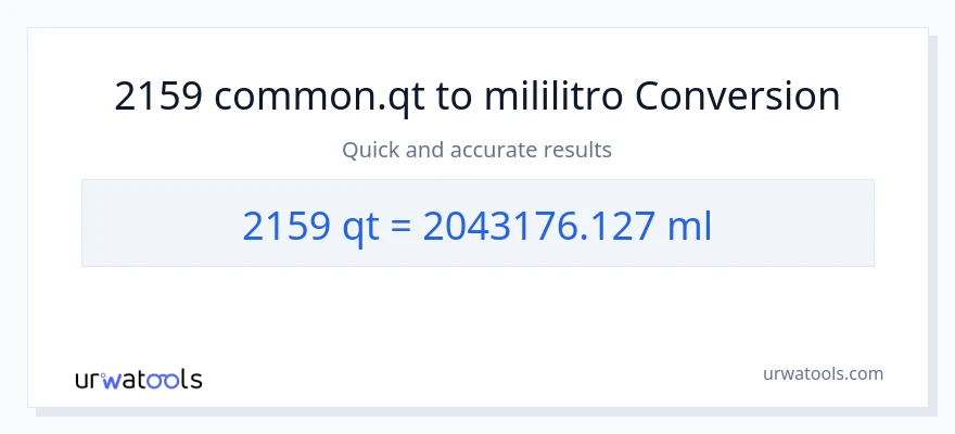 2159 Quarts patungong mga mililitro na conversion