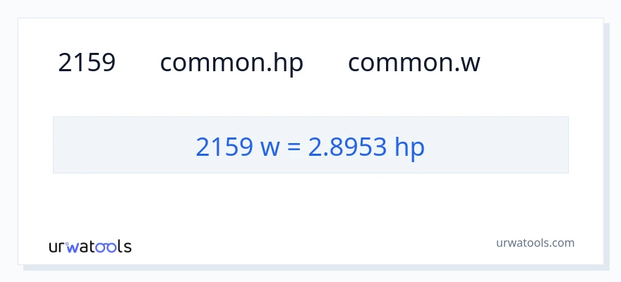 تبدیل 2159 وات به اسب بخار