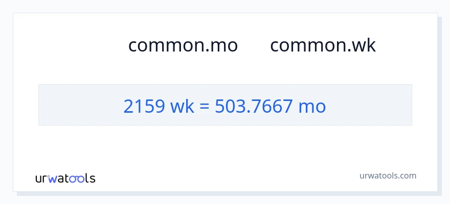 تبدیل 2159 هفته‌ها به ماه‌ها