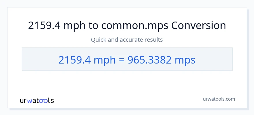 2159.4 milya kada oras patungong Meters Per Second na conversion