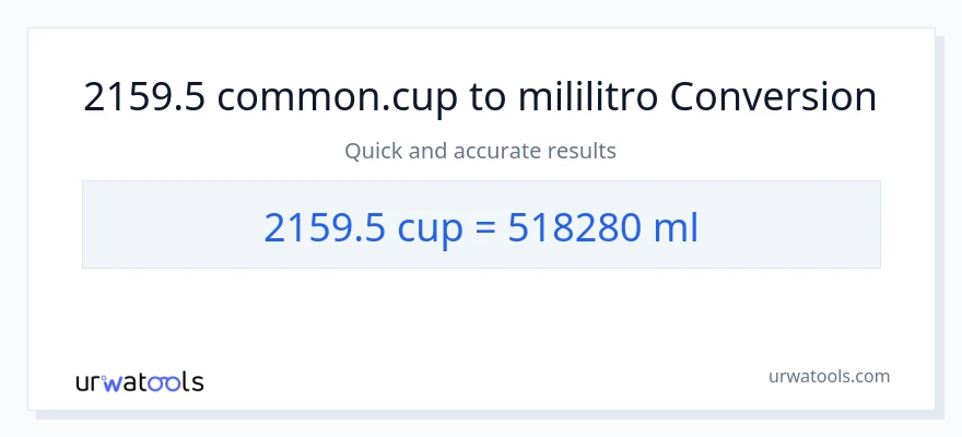 2159.5 mga tasa patungong mga mililitro na conversion