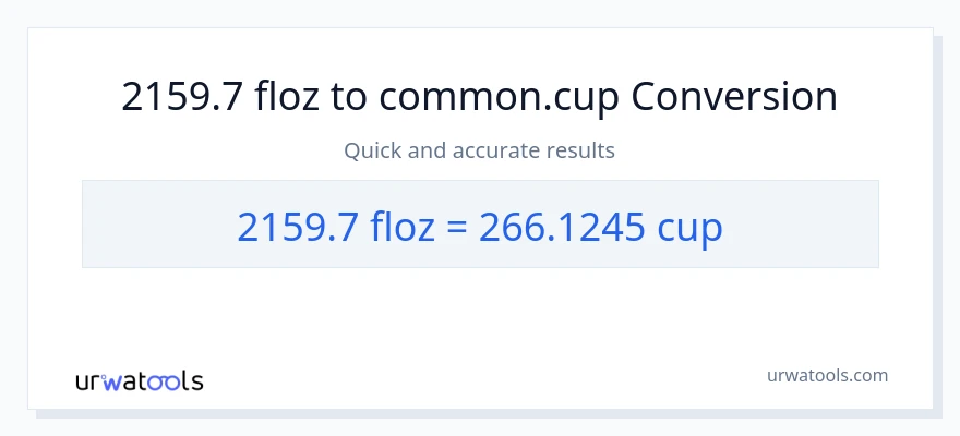 2159.7 mga onsa ng likido patungong mga tasa na conversion