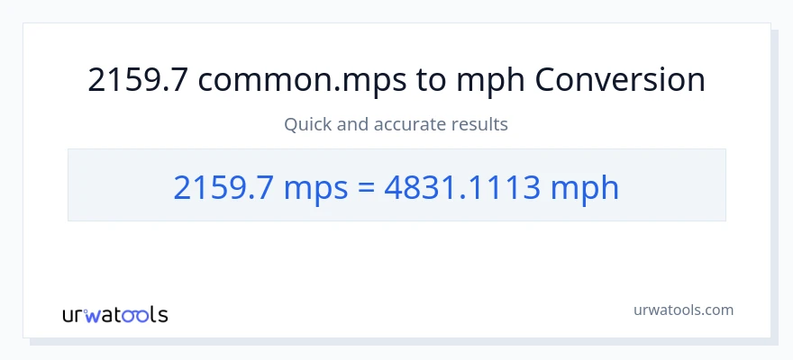 2159.7 Meters Per Second patungong milya kada oras na conversion