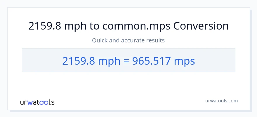 2159.8 milya kada oras patungong Meters Per Second na conversion