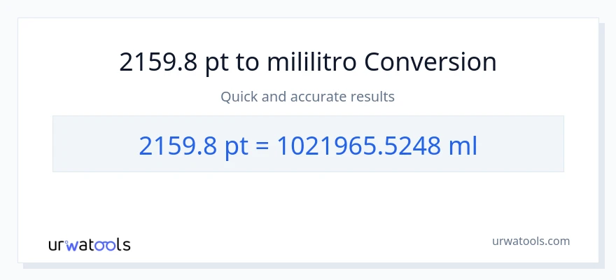 2159.8 Pints patungong mga mililitro na conversion