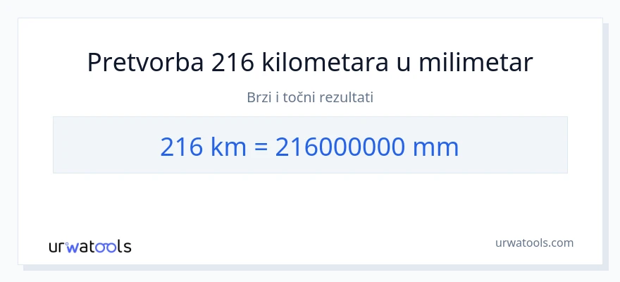 Konverzija od kilometara do milimetri: 216