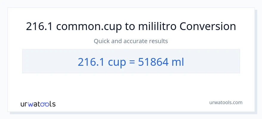 216.1 mga tasa patungong mga mililitro na conversion