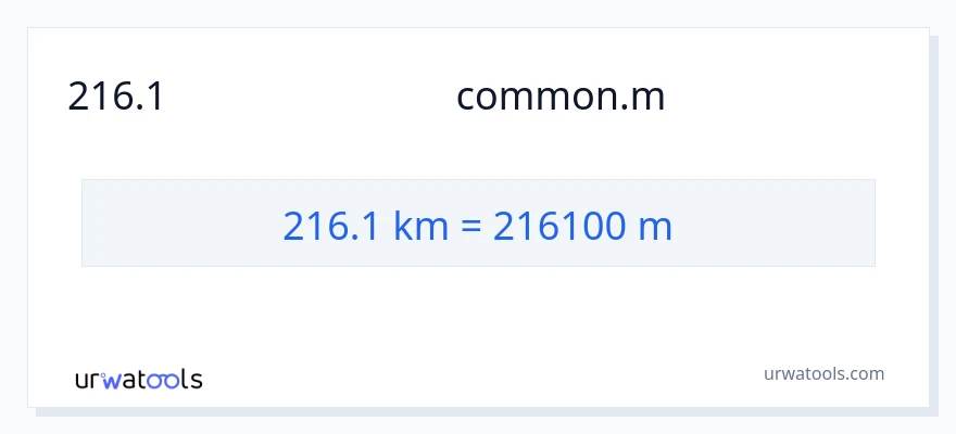 216.1 ಕಿಲೋಮೀಟರ್‌ಗಳು ರಿಂದ ಮೀಟರ್‌ಗಳು ಪರಿವರ್ತನೆ