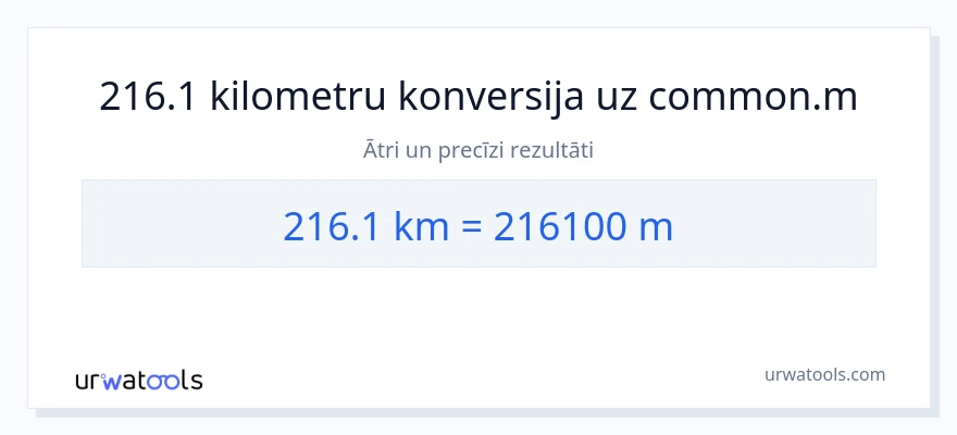 216.1 kilometri uz Metri konversiju