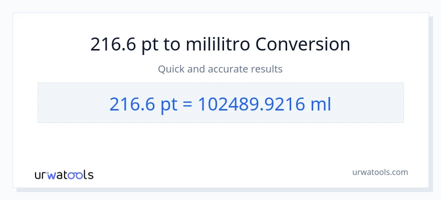 216.6 Pints patungong mga mililitro na conversion
