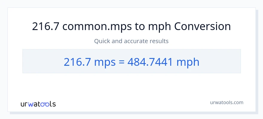 216.7 Meters Per Second patungong milya kada oras na conversion