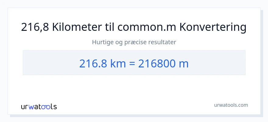 216.8 kilometer til Målere konvertering