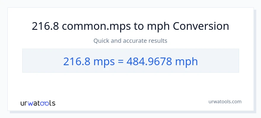 216.8 Meters Per Second patungong milya kada oras na conversion
