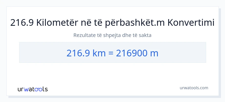 Konvertimi 216.9 kilometra në Matës