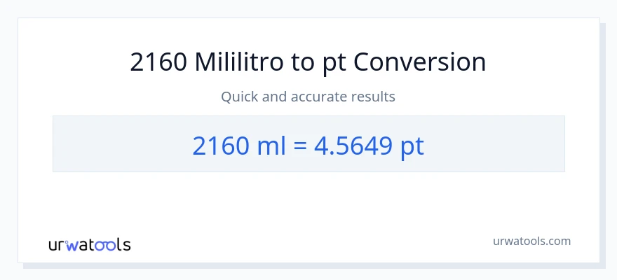 2160 mga mililitro patungong Pints na conversion