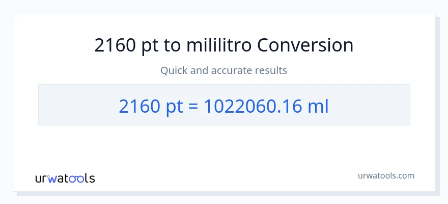 2160 Pints patungong mga mililitro na conversion