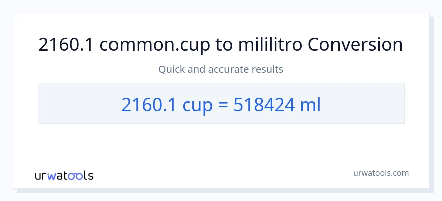 2160.1 mga tasa patungong mga mililitro na conversion