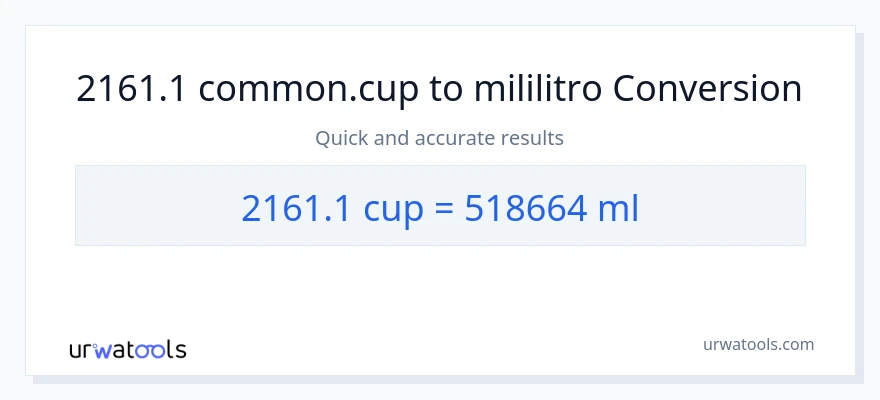 2161.1 mga tasa patungong mga mililitro na conversion