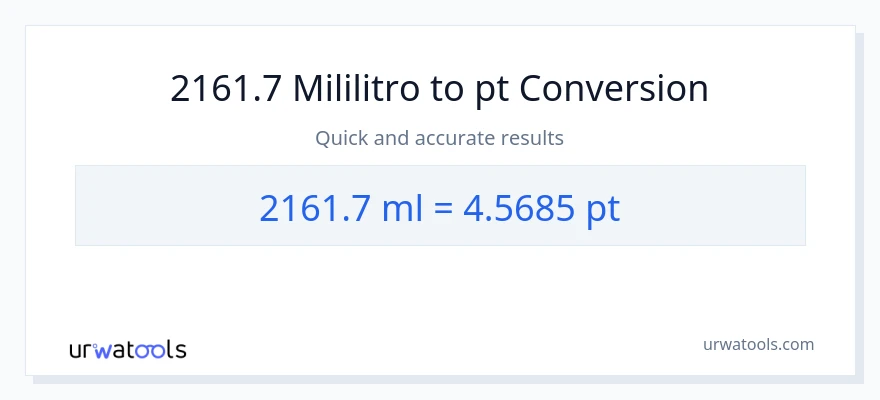 2161.7 mga mililitro patungong Pints na conversion