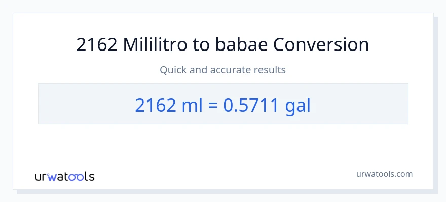 2162 mga mililitro patungong Mga galon na conversion