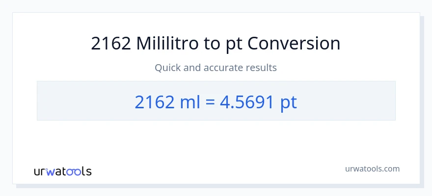 2162 mga mililitro patungong Pints na conversion