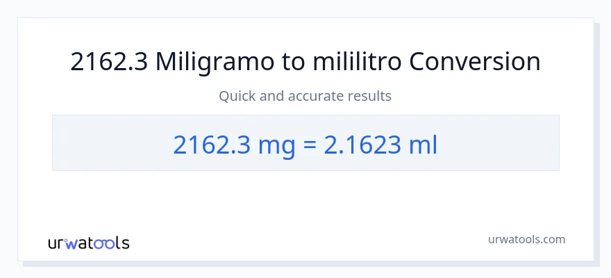 2162.3 miligramo patungong mga mililitro na conversion